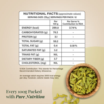 Royal Pavitra Afghani Green Raisins 250g