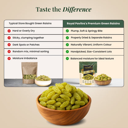 Royal Pavitra Premium Seedless Green Raisins, 250g