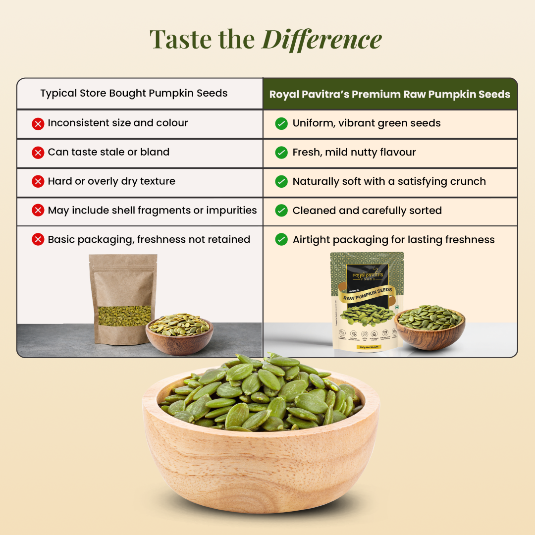 Royal Pavitra Raw Pumpkin Seeds 200g