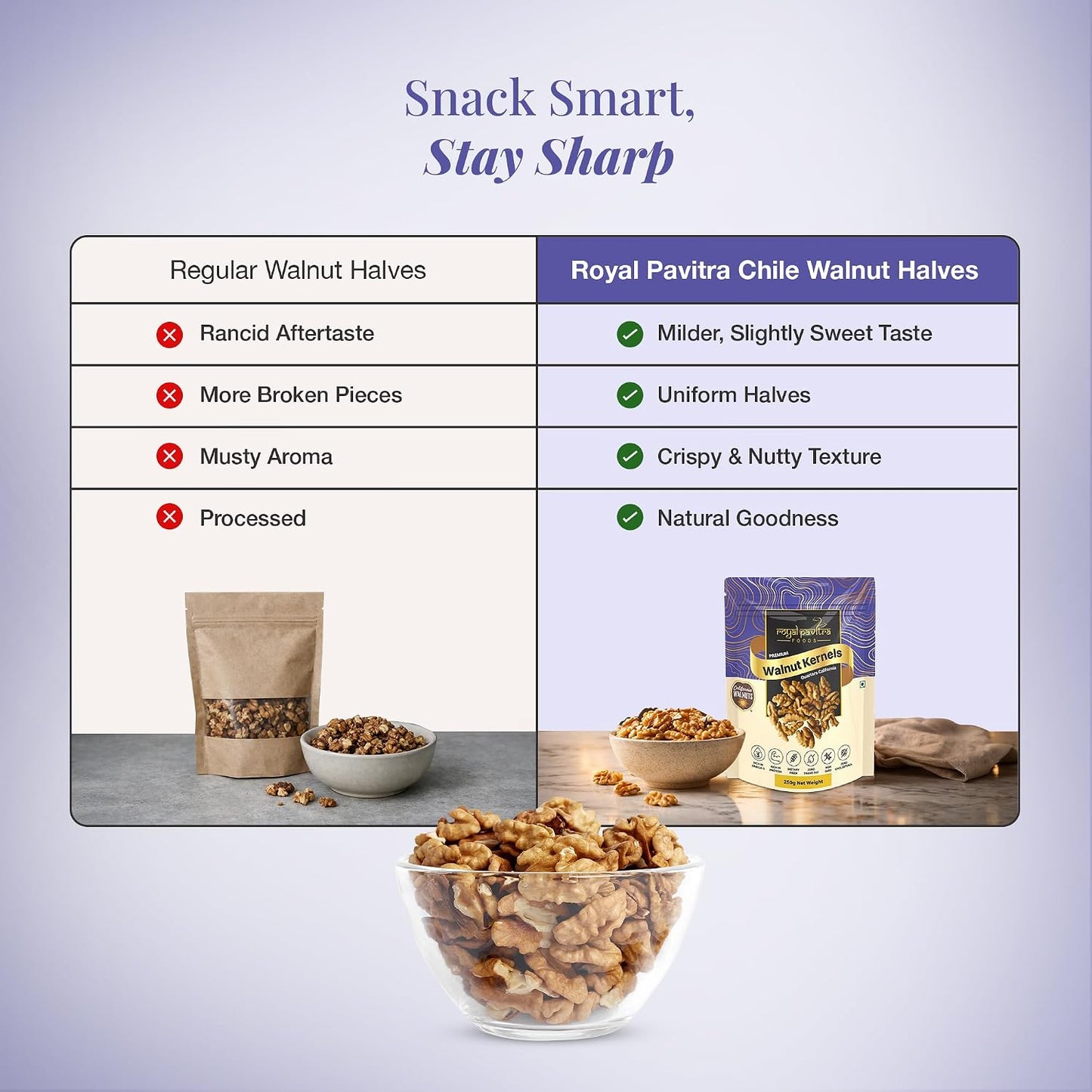 Royal Pavitra Premium Walnut Kernels Quarters California - 250g