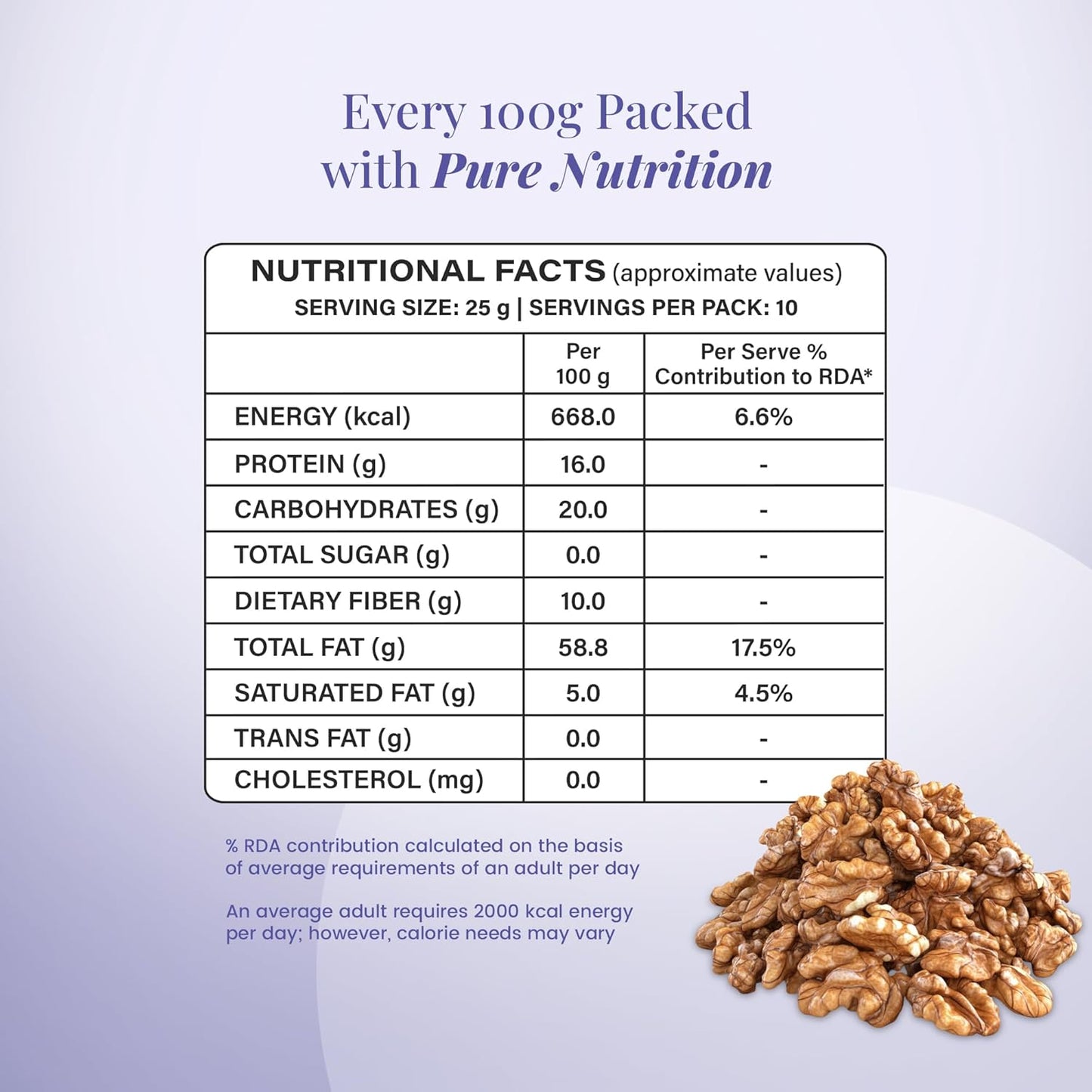 Royal Pavitra Premium Walnut Kernels Quarters California - 250g