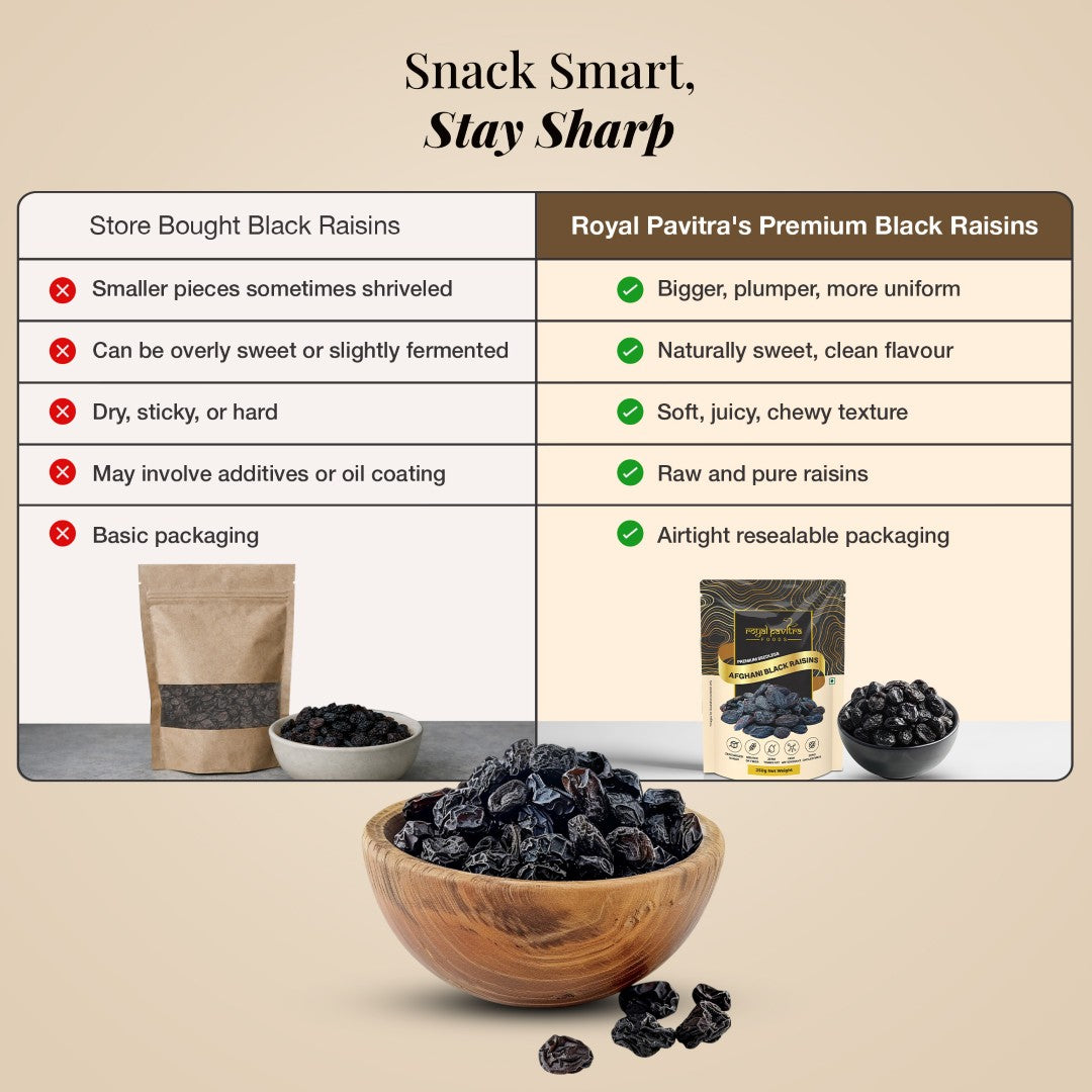 Royal Pavitra Premium Afghani Seedless Black Raisins 250g