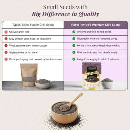 Royal Pavitra Premium Chia Seeds - 200g