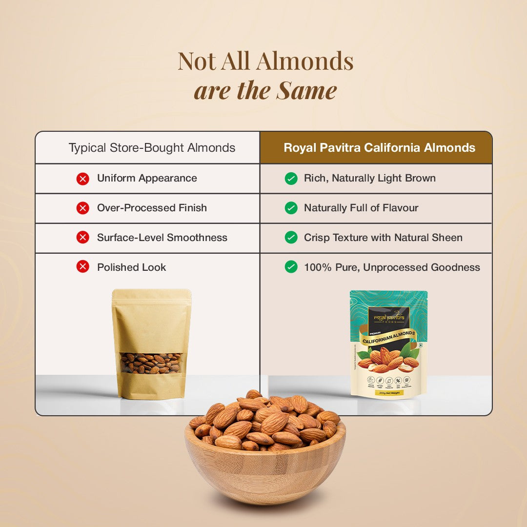 Royal Pavitra Premium Californian Almonds 250g